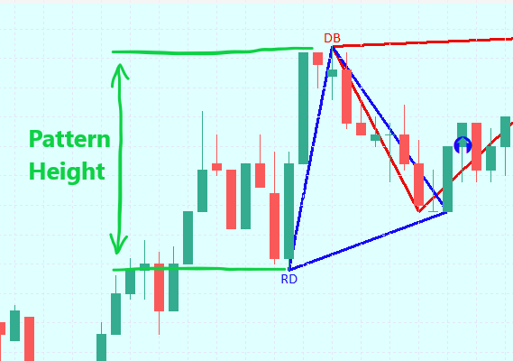 Pattern_height2