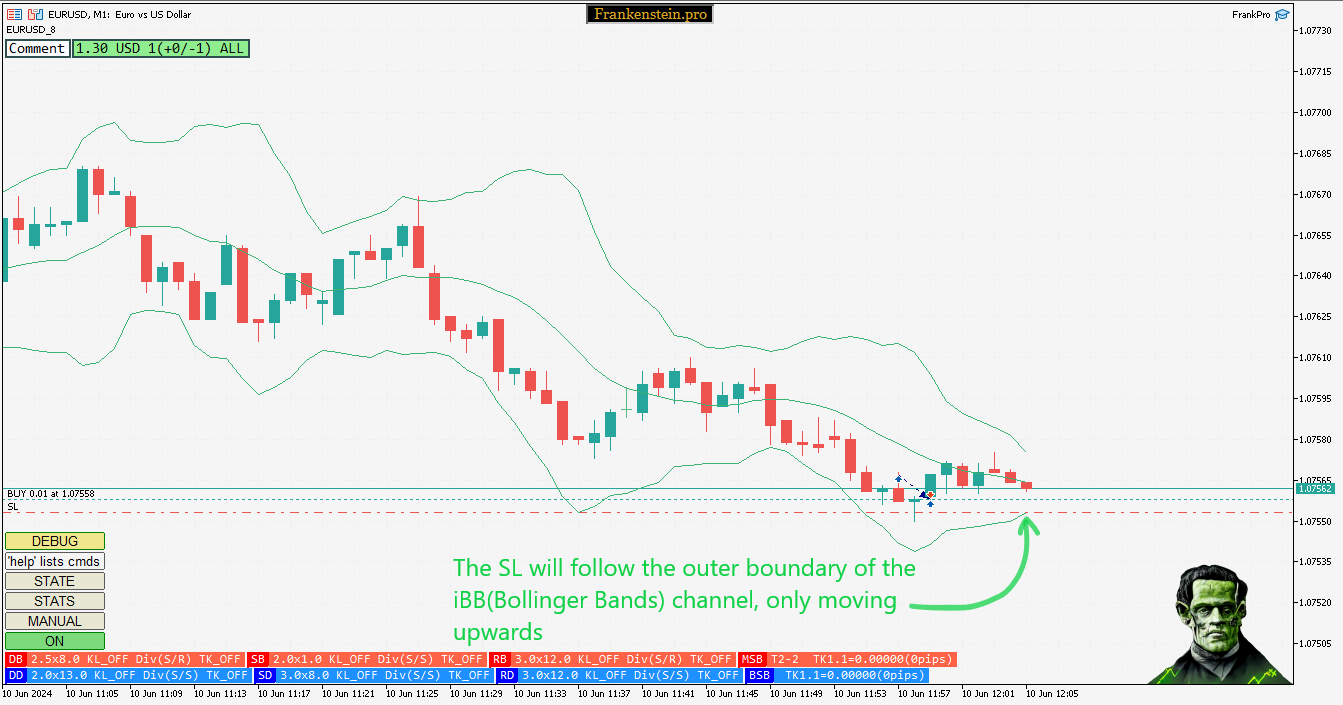 Trailing_params