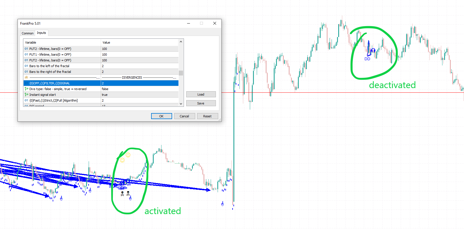 divs_bullish_activated