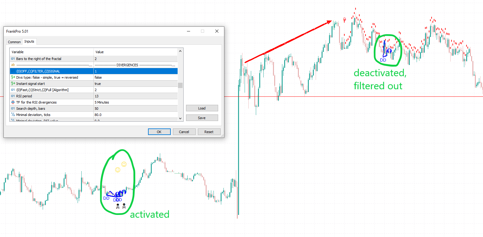 divs_bearish_deactivated